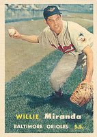 1957 Topps #151 Willie Miranda Baseball Card