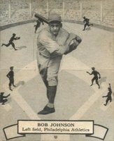 1937 O-Pee-Chee #123 Bob Johnson Baseball Card