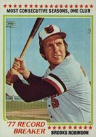 1978 Topps #4 Brooks Robinson Record Breaker Baseball Card