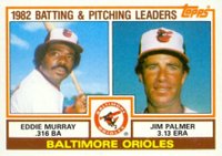 1983 Topps #21 Orioles Batting & Pitching Leaders Baseball Card