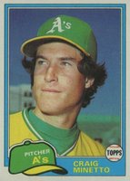 1981 Topps #316 Craig Minetto Baseball Card