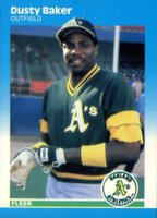 1987 Fleer #387 Dusty Baker Baseball Card