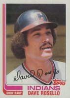 1982 Topps #724 Dave Rosello Baseball Card