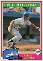 1981 Topps #530 Steve Garvey Baseball Card