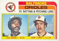1982 Topps #426 Orioles Batting & Pitching Leaders Baseball Card