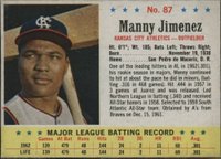 1963 Post Cereal #87 Manny Jimenez Hand Cut Baseball Card