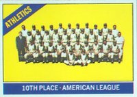 1966 Topps #492 Athletics Team Baseball Card
