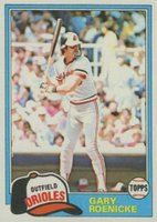 1981 Topps #37 Gary Roenicke Baseball Card