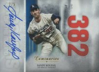 2019 Topps Luminaries Master of the Mound Autographs #SK Sandy Koufax Blue Baseball Card