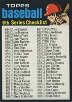 1971 Topps #619NW 6th Series Checklist (644-752) No wavy line on helmet brim Baseball Card