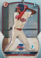 2023 Bowman 1st Edition #BPPF3 Justin Crawford Sky Blue Foil Baseball Card