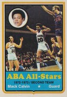 1973 Topps #230 Mack Calvin Basketball Card
