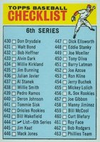 1966 Topps #444b 6th Series Checklist (430-506) #456 is R. Sox Baseball Card