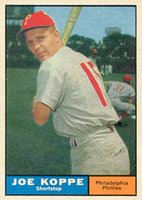 1961 Topps #179 Joe Koppe Baseball Card