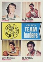 1974 Topps #82 Celtics Team Leaders Basketball Card