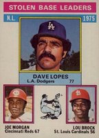 1976 Topps #197 N.L. Stolen Base Leaders Baseball Card