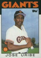 1986 Topps #12 Jose Uribe Baseball Card
