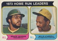1974 Topps #202 Home Run Leaders Baseball Card
