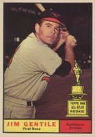 1961 Topps #559 Jim Gentile Baseball Card