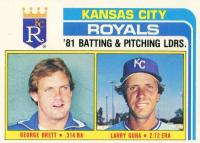 1982 Topps Team Checklist Sheet-Hand-Cut #96 Kansas City Royals Baseball Card