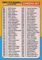1975 Topps Mini #517 Checklist (397-528) Baseball Card