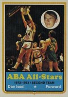 1973 Topps #210 Dan Issel Basketball Card
