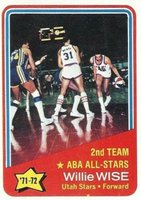 1972 Topps #254 Willie Wise Aba All-Stars Basketball Card