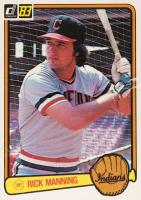 1983 Donruss #198 Rick Manning Baseball Card