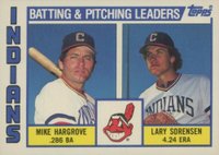 1984 Topps #546 Indians Batting & Pitching Leaders Baseball Card