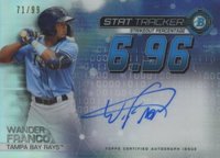 2019 Bowman Chrome Stat Tracker Autographs #WF Wander Franco Baseball Card