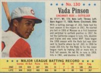 1963 Post Cereal #130 Vada Pinson Hand Cut Baseball Card