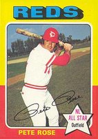1975 Topps #320 Pete Rose Baseball Card