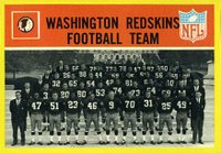 1967 Philadelphia #181 Washington Redskins Team Football Card