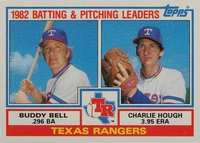 1983 Topps #412 Rangers Batting & Pitching Leaders Baseball Card