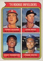1974 Topps #604 Rookie Infielders Baseball Card