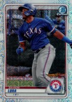 2020 Bowman Chrome Mega Box #BCP159 Bayron Lora Baseball Card