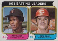 1974 Topps #201 Batting Leaders Baseball Card