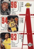 1996 Upper Deck #148 Los Angeles Lakers Basketball Card