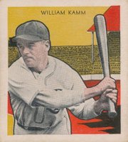 1933 Tattoo Orbit # Willie Kamm Baseball Card