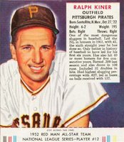 1952 Red Man Tobacco #12 Ralph Kiner Baseball Card