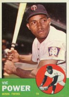1963 Topps #40 Vic Power Baseball Card
