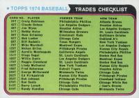 1974 Topps Traded # Traded Checklist Baseball Card