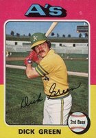 1975 Topps #91 Dick Green Baseball Card
