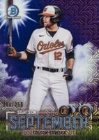 2023 Bowman Mega Box Chrome Sights on September #SOS3 Colton Cowser Purple Refractor Baseball Card