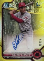 2022 Bowman Chrome Prospect Autographs #CPARCA Ricardo Cabrera Yellow Refractor Baseball Card