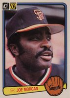 1983 Donruss #438 Joe Morgan Baseball Card