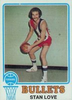 1973 Topps #76 Stan Love Basketball Card
