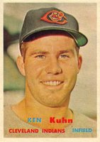 1957 Topps #266 Ken Kuhn Baseball Card