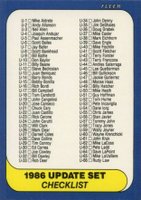 1986 Fleer Update #U-132 Checklist #1-132 Baseball Card