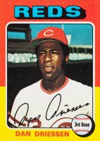 1975 Topps Mini #133 Dan Driessen Baseball Card